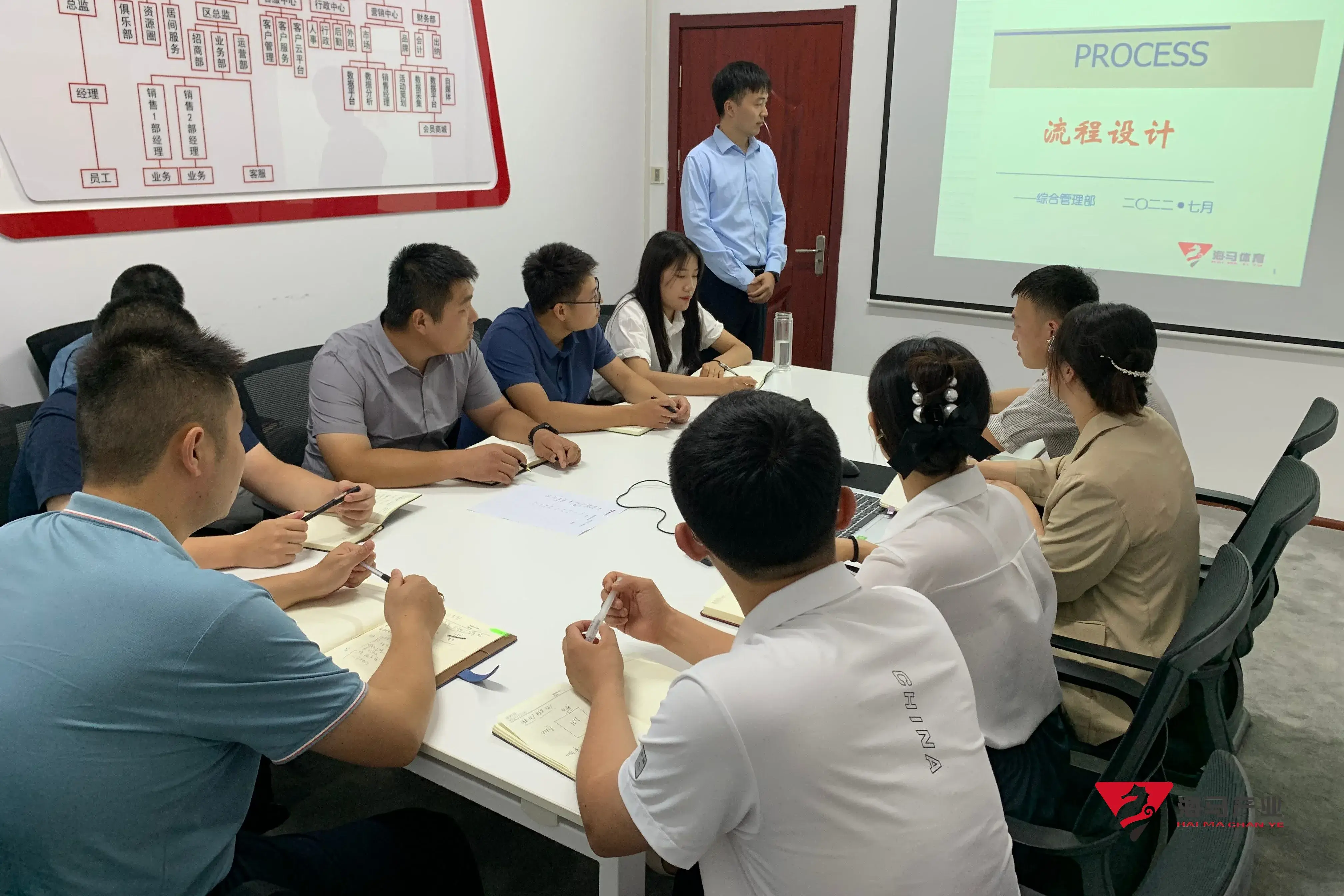 米乐m6易游组织召开《流程设计》专项培训会议